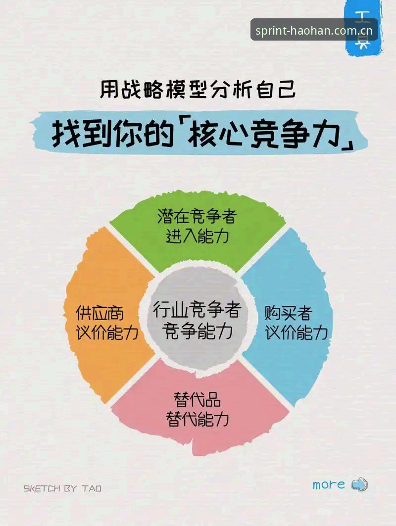 浩瀚体育平台 5大核心优势解析:为什么浩瀚体育平台成为体育投注领域趋势引领者